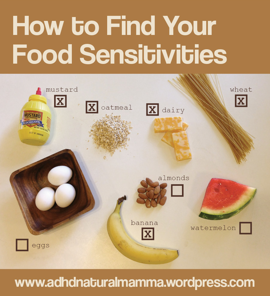 How to find your food sensitivities - ADHD diet - IgG ELISA test - Immunoglobulin - blood panel - natural treatment - gHow to find your food sensitivities - ADHD diet - IgG ELISA test - Immunoglobulin - blood panel - natural treatment - allergy - gluten, milk, soy, egg, corn, nuts and more