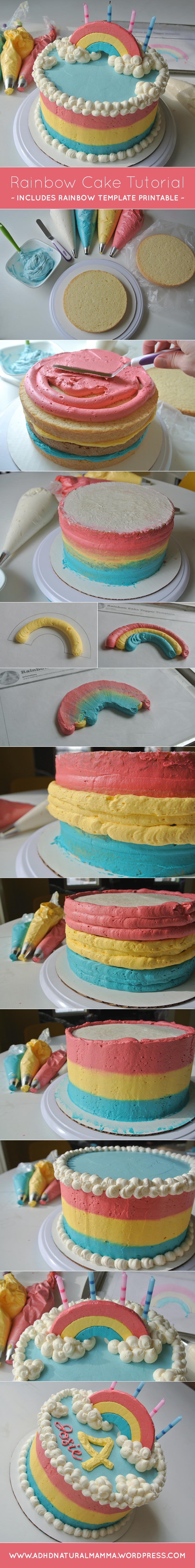 Birthday cake tutorial for girls rainbow or unicorn party, cake topper printable, gluten free included